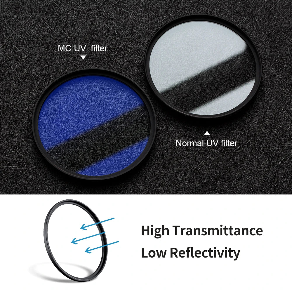 K&F Concept MC UV Protection Filter Ultra Slim Multi Coated HD 37mm 43mm 46mm 49mm 52mm 55mm 58mm 62mm 67mm 72mm 77mm 82mm