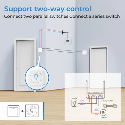 Tuya Smart Home ZigBee WiFi Smart Switch with Power Monitor 16A Mini Breaker Voice Control for Homekit Siri Alexa Google Alice