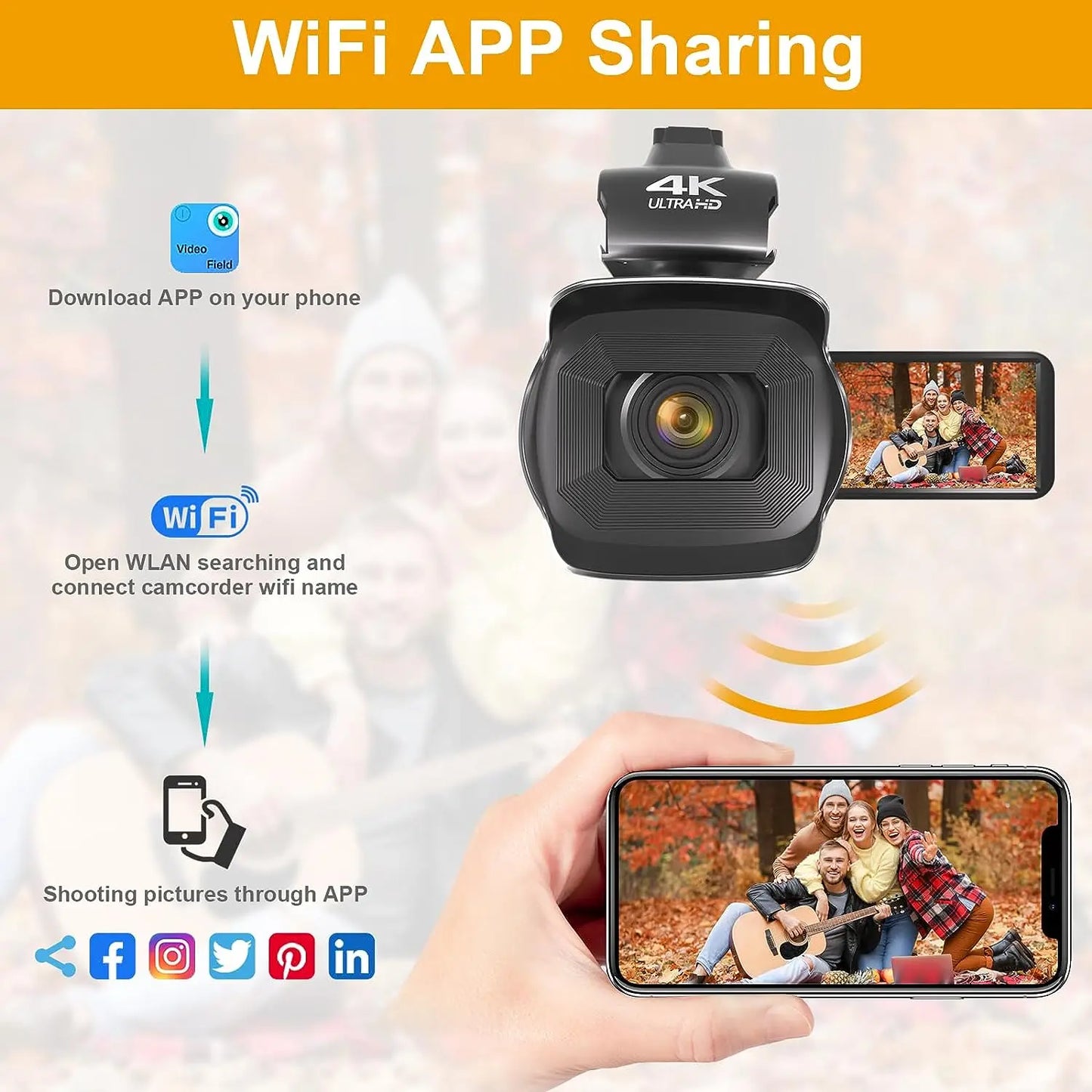 4K Video Camera 64MP Camcorder For Youtube Live Stream Rotate 4.0" Touch Screen Digital Vlog Recorder 18X WIFI Auto Focus Webcam