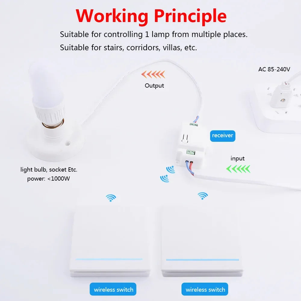 GERMA 1/2/3 gang 433Mhz smart push Wireless Switch Light RF Remote Control 110V 220V Receiver home Wall button Ceiling Lamp