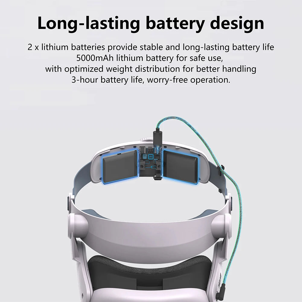 Adjustable Head Strap for Meta Quest 3 Head Strap Upgrades Elite strap alternative Head Strap 5000mAh Battery for Meta Quest 3