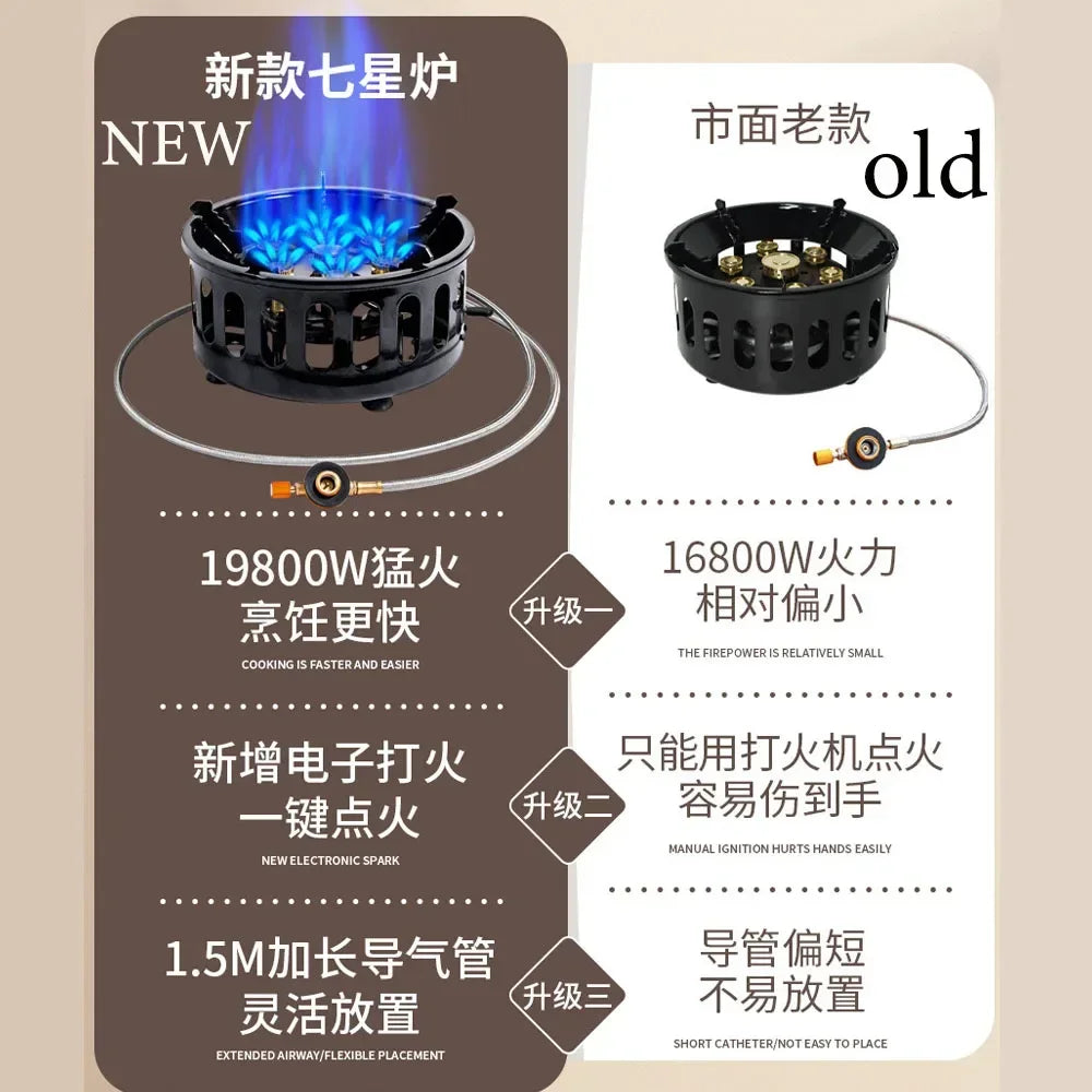 19800/20000W 7-Core Camping Stove High-Power Gase Burner Windproof Stove Electronic ignition Outdoor Stoves Hiking Camping 2023