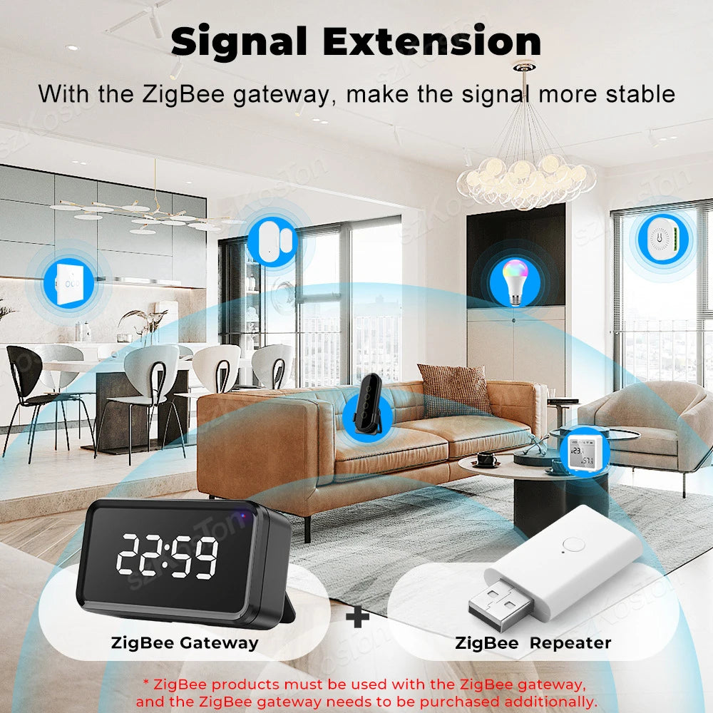 Tuya ZigBee Signal Repeater USB Signal Amplifier Extender Smart Home Automation Devices Works with Zigbee Gateway Hub