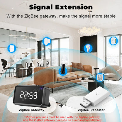Tuya ZigBee Signal Repeater USB Signal Amplifier Extender Smart Home Automation Devices Works with Zigbee Gateway Hub