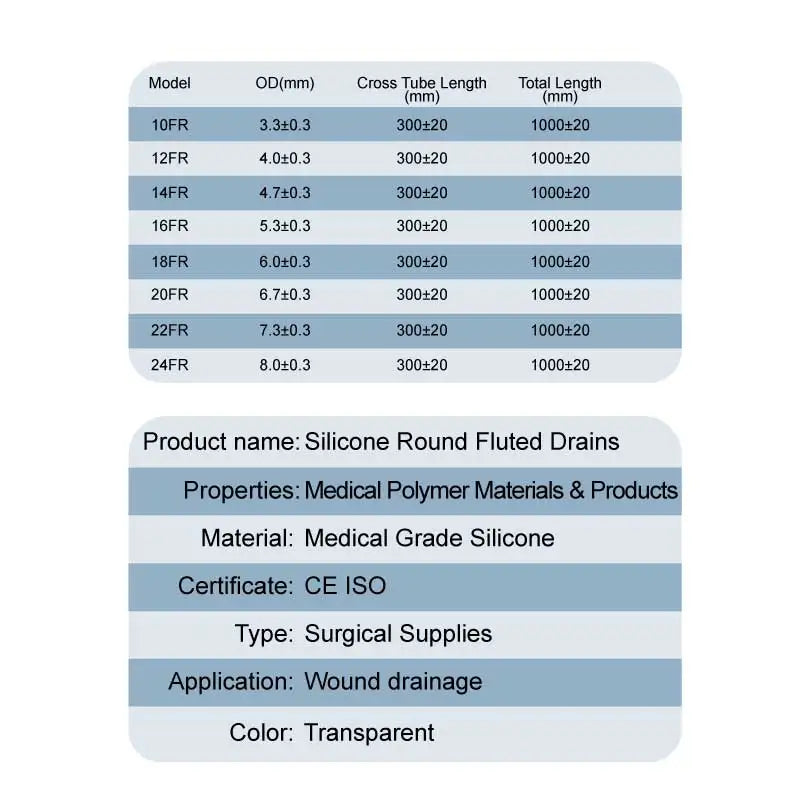 1PC Medical Silicone Round Fluted Drain Tube For Wound Drainage Surgical Supplies Cross Drainage Tube with Or without Needle