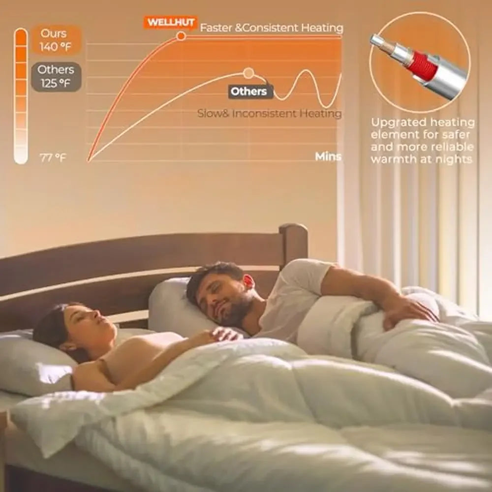 Heated Mattress Pad Dual Control 8 Heat Levels 4 Timings Queen Size Bed Warmer UL&ETL Certified Pain Relief Anxiety Reduction