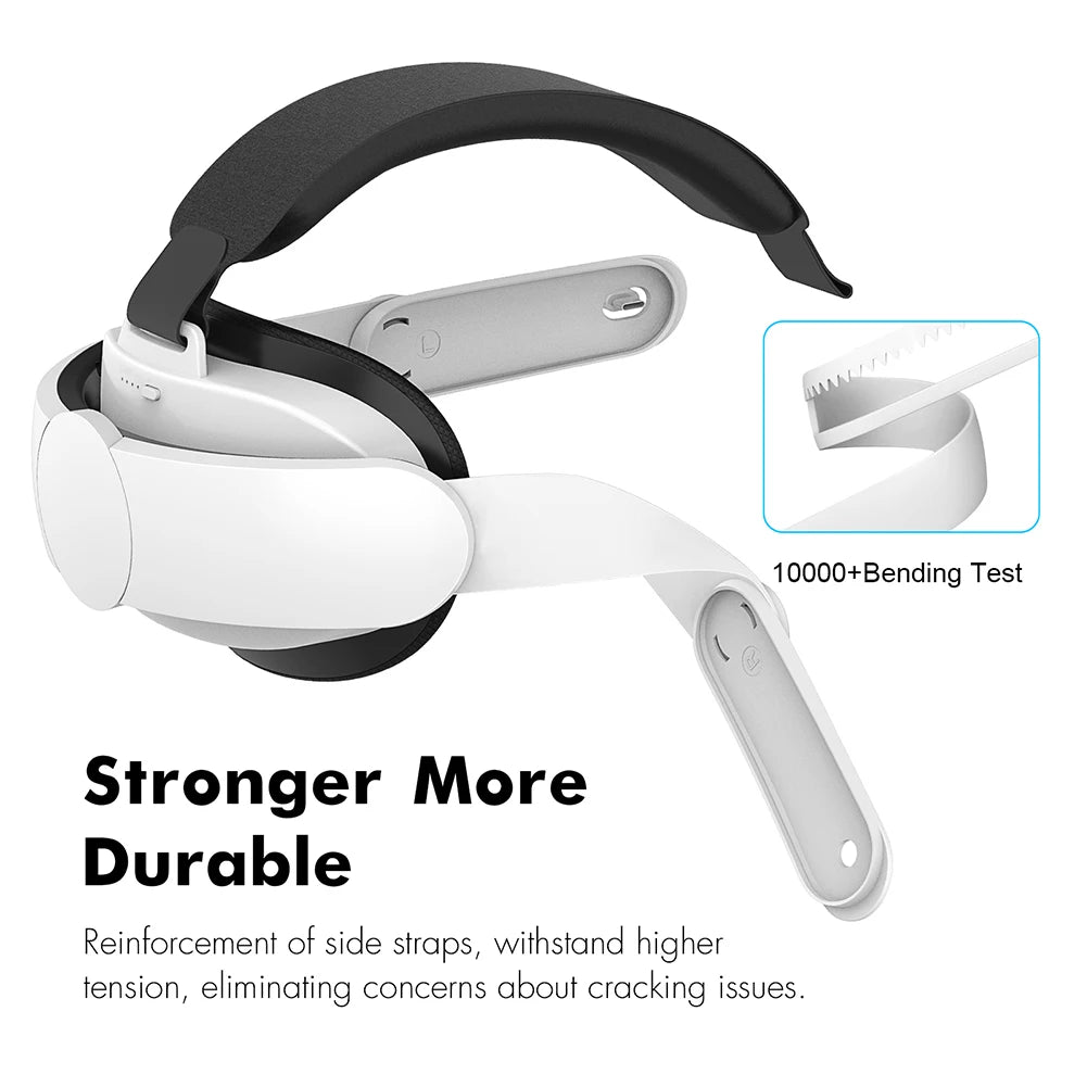 Adjustable Head Strap 6000mAh Battery Replacement Head Strap Extend VR Playtime Head Strap Battery Head Band for Meta Quest 3S/3
