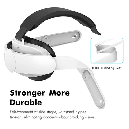 Adjustable Head Strap 6000mAh Battery Replacement Head Strap Extend VR Playtime Head Strap Battery Head Band for Meta Quest 3S/3