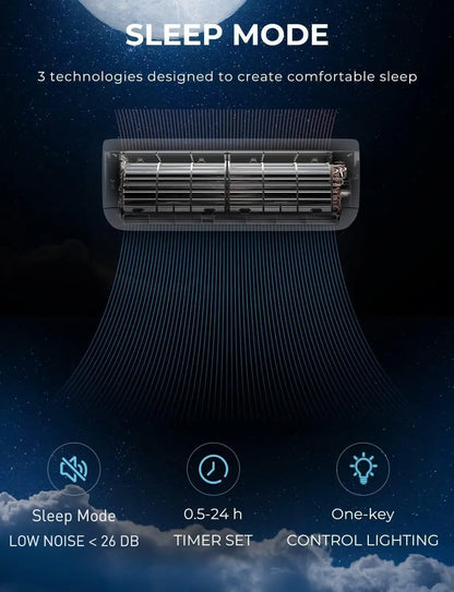 9000BTU Mini AC Split-System, 17 SEER2 Ductless Air Conditioner w/Pre-Charged Condenser, White (9000BTU, 220V, 17 SEER2)